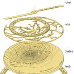Exploded view van het astrolabium, de sterrenhemel wordt ook wel rete genoemd, met de alidade kan de hoogte van een object gemeten worden.