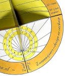 Zonnewijzer bouwplaat kompasroos