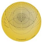 Plaat voor een astrolabium voor de 52e breedtegraad